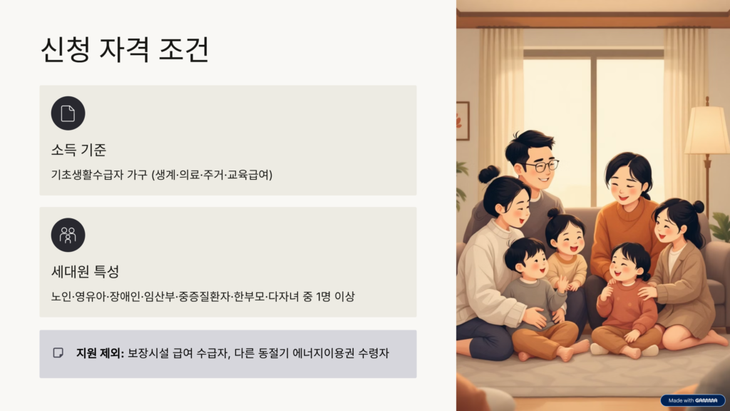 에너지바우처 신청방법 설명 인포그래피