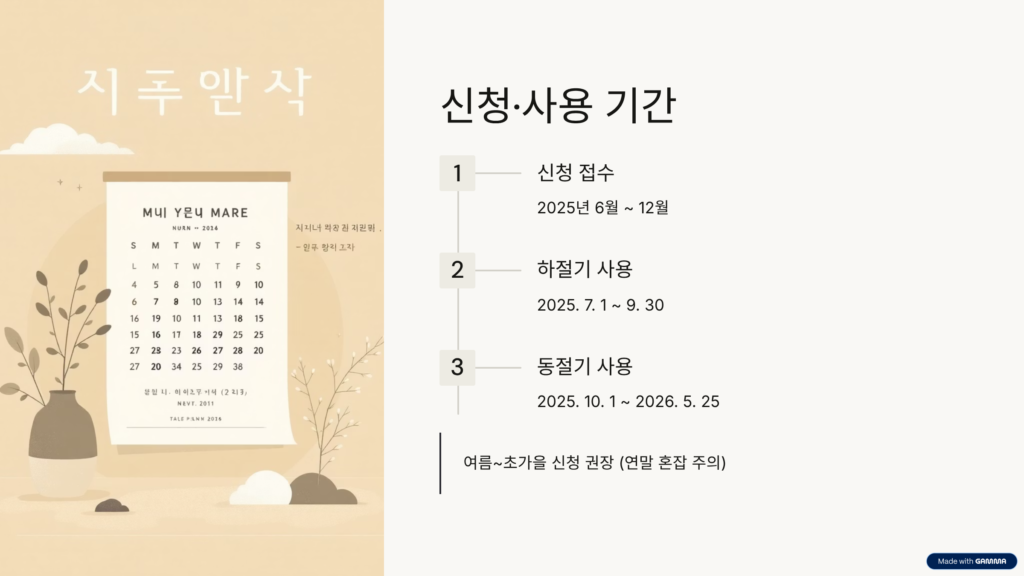 에너지바우처 신청방법 설명 인포그래피