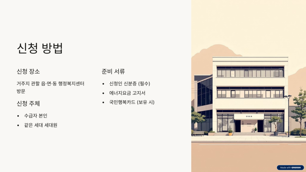 에너지바우처 신청방법 설명 인포그래피