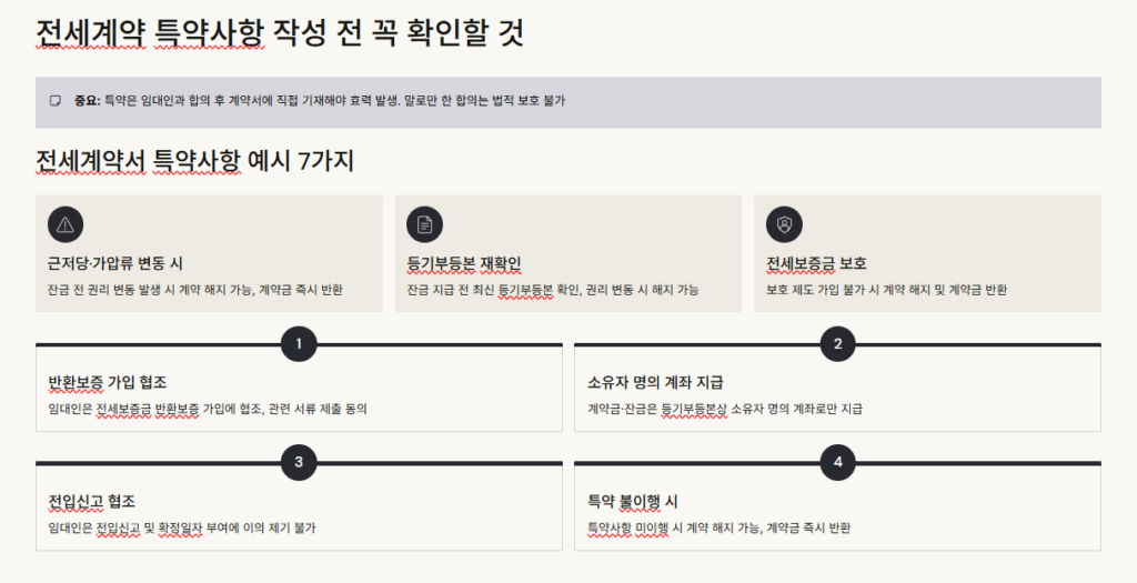 전세계약서 특약사항