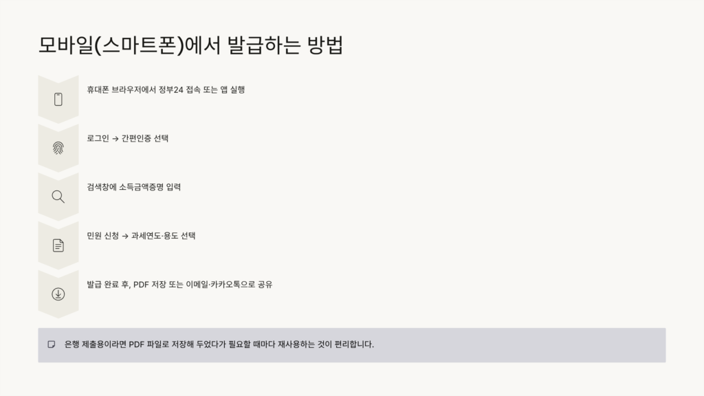 소득금액증명원 발급 방법