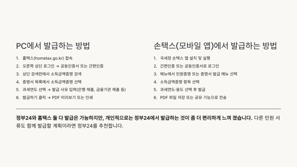 소득금액증명원 발급 방법