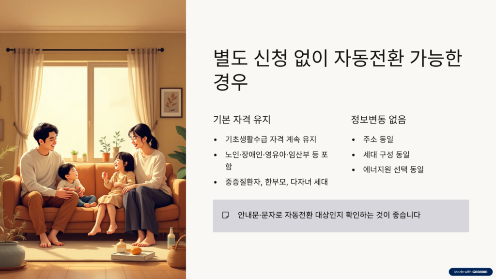 에너지바우처 자동전환·재신청 기준 정리