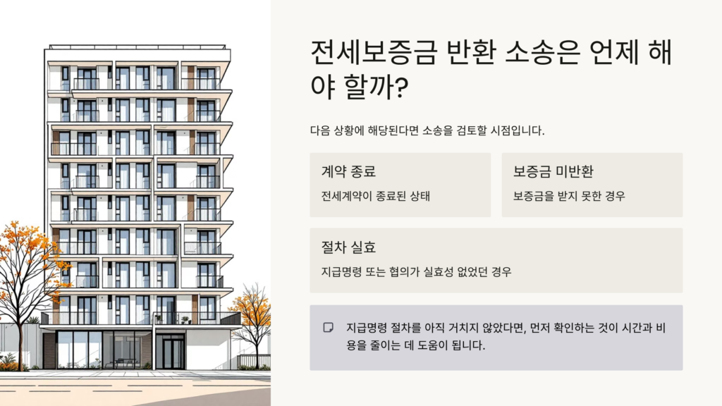 전세보증금 반환 소송 절차