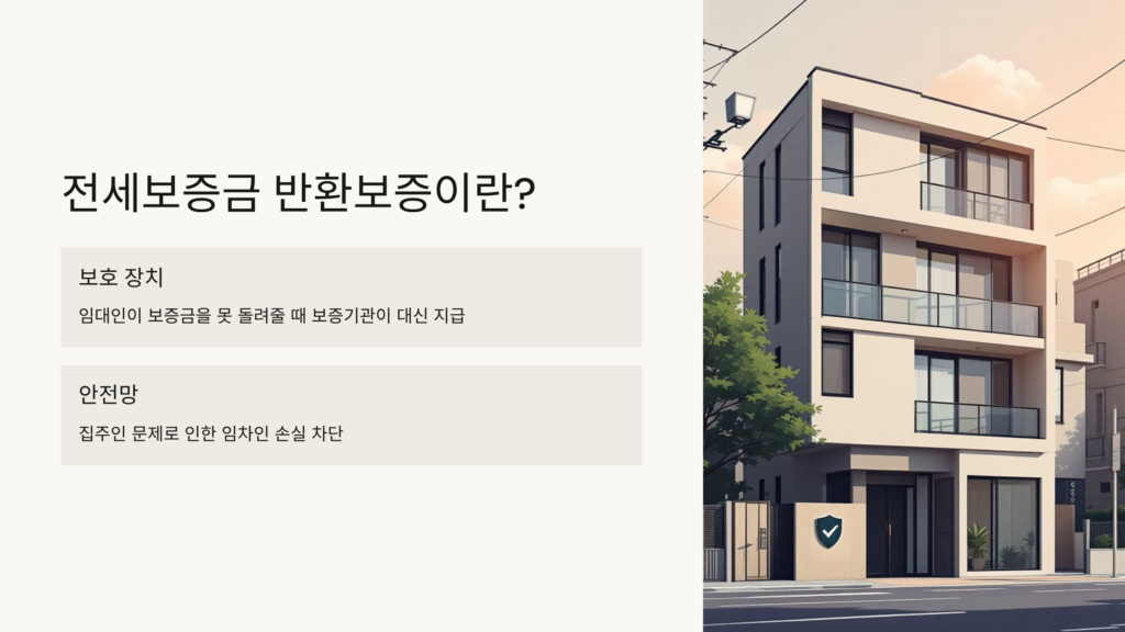 전세보증금 반환보증 가입 방법