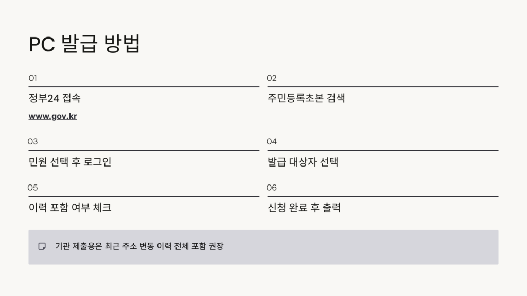 주민등록초본 인터넷 발급 방법